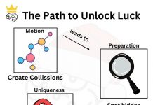 Unlimluck Casino – A UK-Exclusive Online Gaming Destination